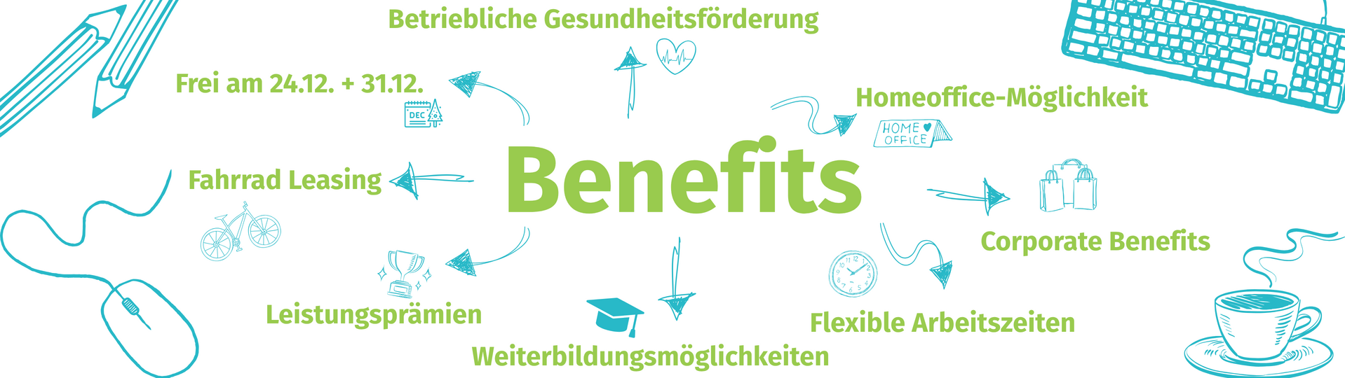 In der Mitte steht das Wort Benefits und drum herum sind Benefits aufgezählt auf die mit Pfeilen gezeigt wird. Es sind spezifische Icons zu den jeweiligen Benefits vorhanden