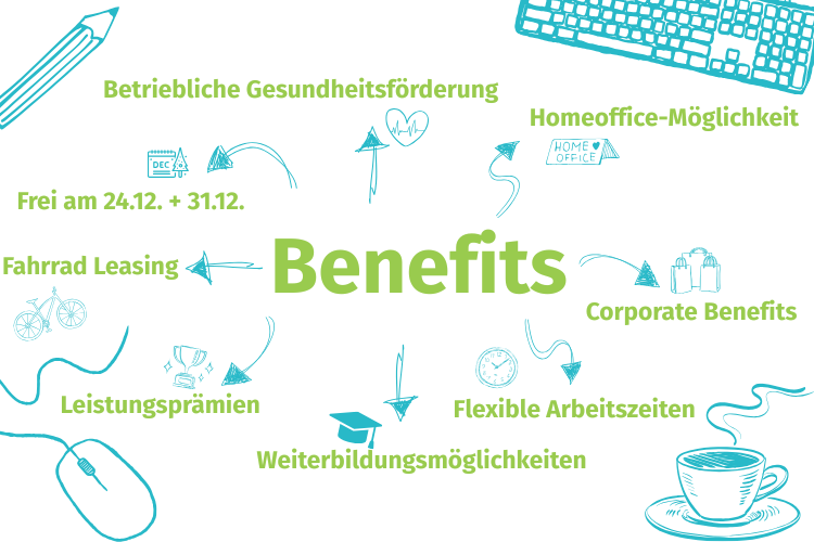 In der Mitte steht das Wort Benefits und drum herum sind Benefits aufgezählt auf die mit Pfeilen gezeigt wird. Es sind spezifische Icons zu den jeweiligen Benefits vorhanden
